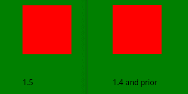 rendering_aa_versions_comparison.gif